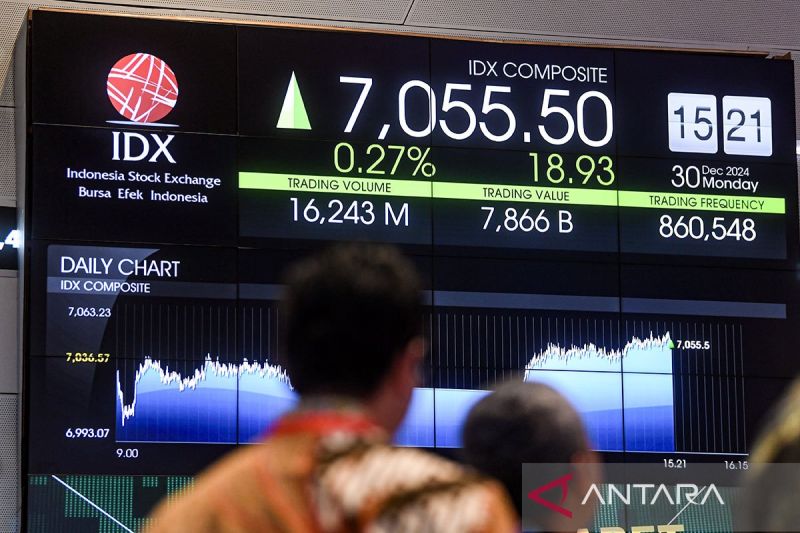 Layar menampilkan pergerakan perdagangan saham di Bursa Efek Indonesia (BEI), Jakarta, Senin (30/12/2024). (ANTARA FOTO/Muhammad Adimaja/nym/pri)
